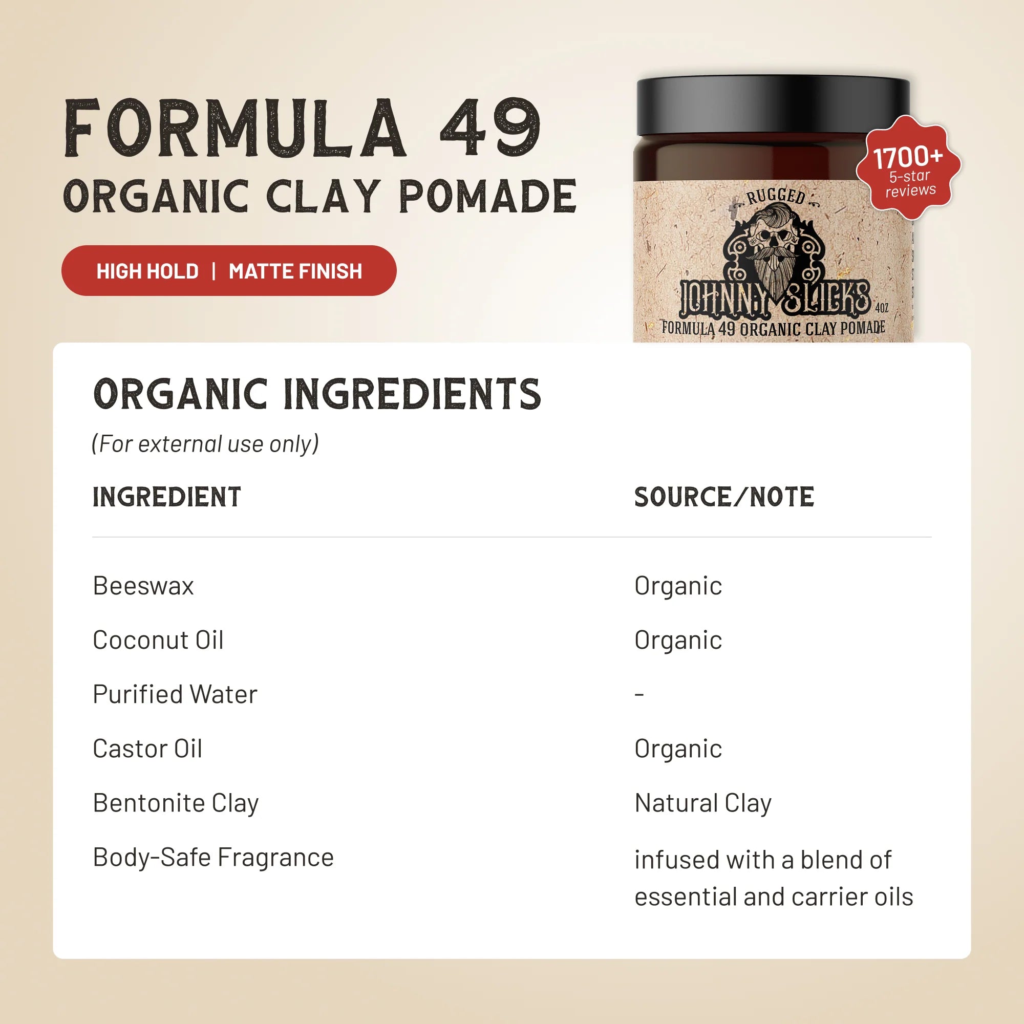 Formula 49 Clay Pomade