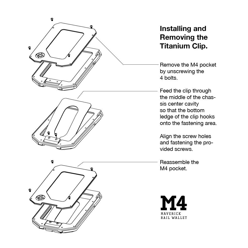 M4 Maverick Rail Wallet with Titanium Clip