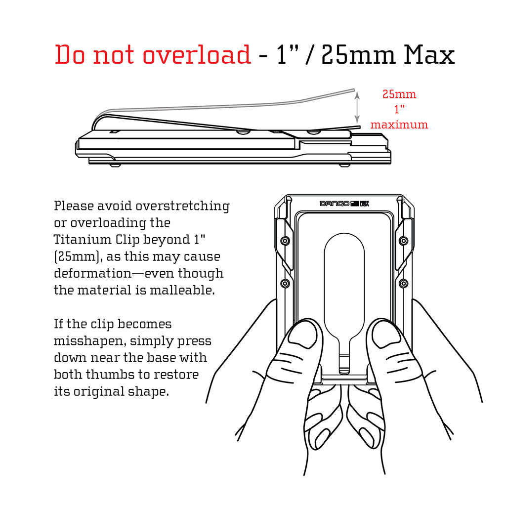 M4 Maverick Rail Wallet with Titanium Clip