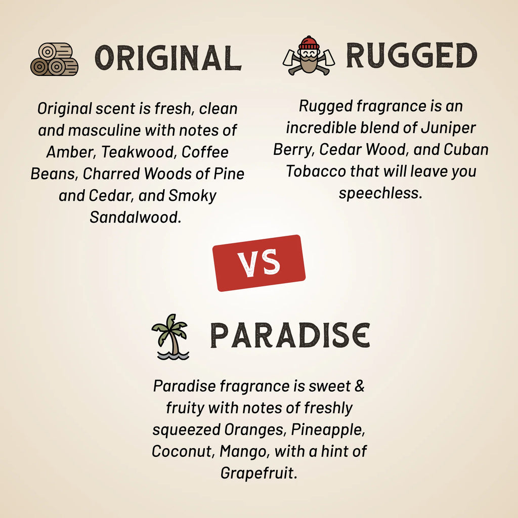 Organic Oil Based Pomade