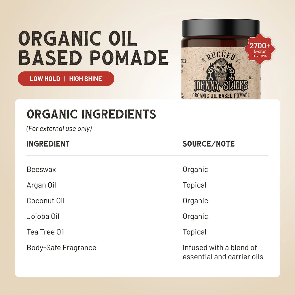 Organic Oil Based Pomade