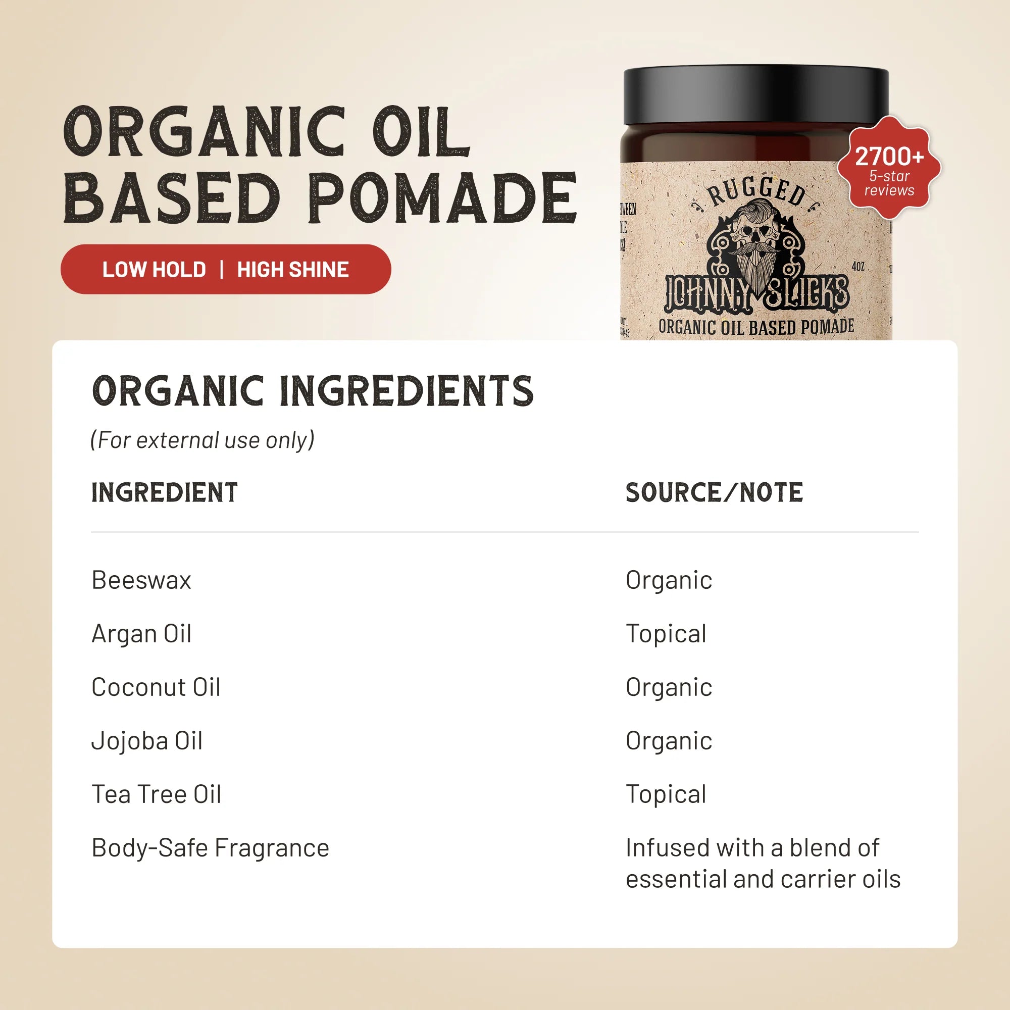 Organic Oil Based Pomade