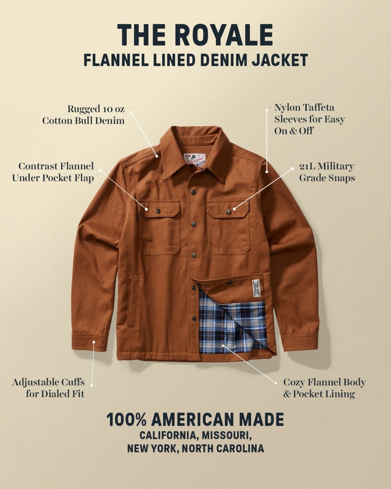 Royale Limited Edition Flannel-Lined Denim Jacket