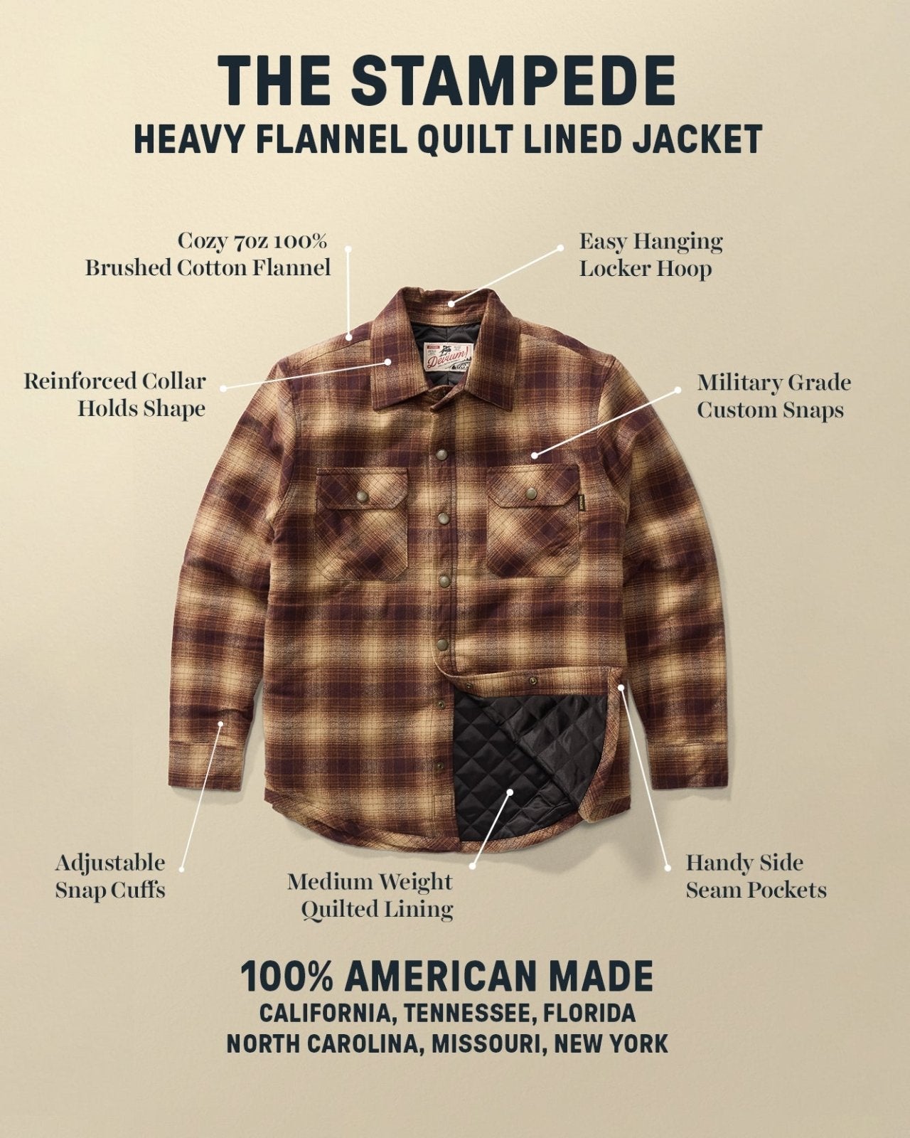 Stampede Quilt Lined Flannel Jacket